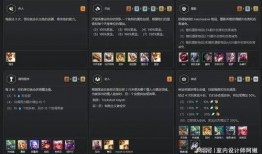 云顶s11最新爆料特殊机制,揭秘神秘特殊机制，全新玩法等你探索